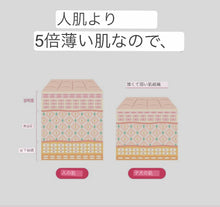 画像をギャラリービューアに読み込む, EWG認定オールグリーンプレミアムシャンプー