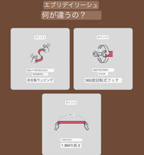 画像をギャラリービューアに読み込む, everyday lead