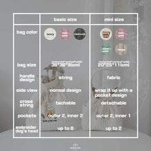 画像をギャラリービューアに読み込む, only one 似顔絵オーダーバッグ mini