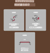 画像をギャラリービューアに読み込む, everyday collar