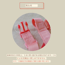 画像をギャラリービューアに読み込む, everyday lead